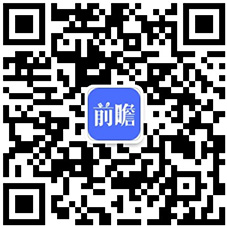 开云 开云体育APP2021年中国商标代理机构发展现状分析 行业整体向好发展【组图】(图6)