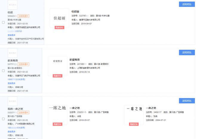 商标代理机构如何盈利？知产某公司分享营收翻倍的干开云 开云体育货(图5)