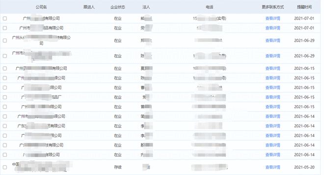 商标代理机构如何盈利？知产某公司分享营收翻倍的干开云 开云体育货(图7)