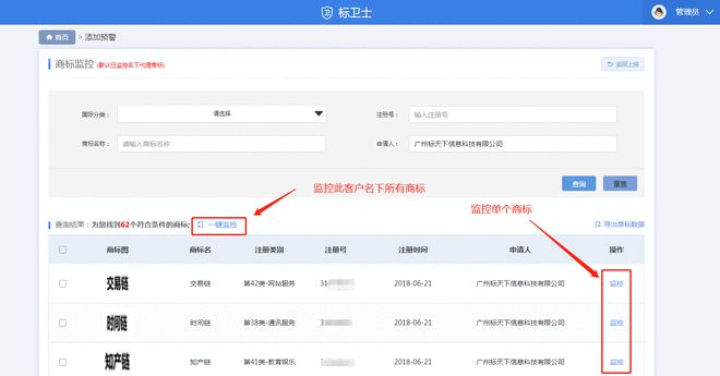 商标代理机构如何盈利？知产某公司分享营收翻倍的干开云 开云体育货(图8)