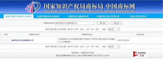 开云 开云体育平台紧急提醒！商标代理机构如何选？(图3)