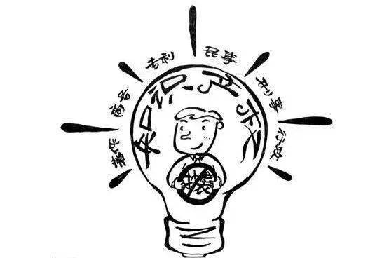 开云 开云体育官网科普 到底什么是知识产权？(图3)