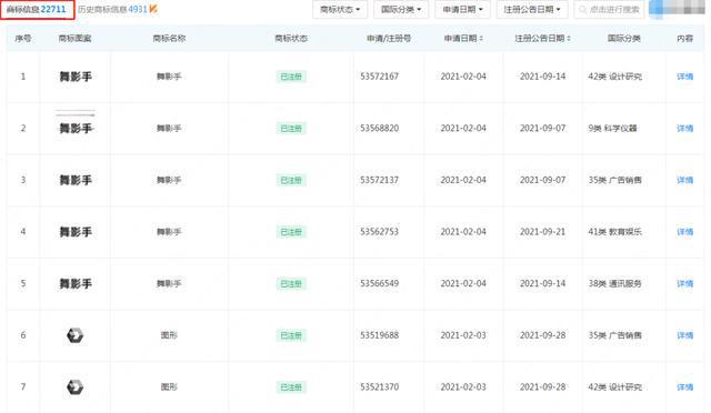 阿开云 开云体育平台里巴巴申请“阿里巴巴”商标遭驳回！商标复审或成唯一“解药”(图2)
