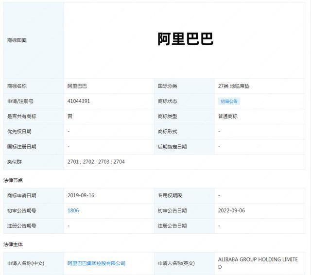 阿开云 开云体育平台里巴巴申请“阿里巴巴”商标遭驳回！商标复审或成唯一“解药”(图3)