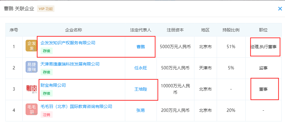 开云 开云体育商标代理机构假借关联公司的名义申请商标应如何规制？