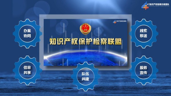 南京铁检院以能动有为检察履职加强知识产权法治保障开云体育 开云平台(图2)