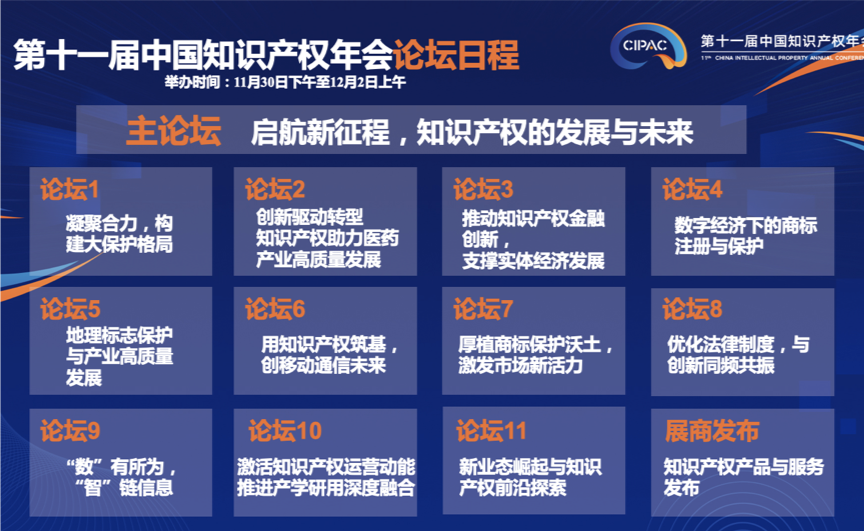 第十一届中国知识产权年会开云体育 开云平台即将召开