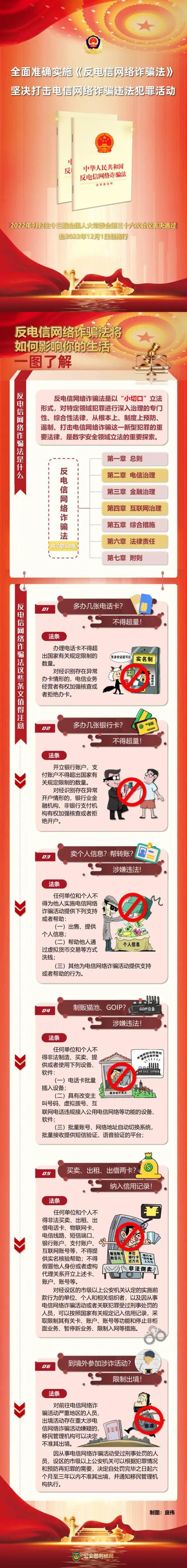 开云体育 开云平台新政 12月起这些新规将影响你我生活！一起来看→(图3)