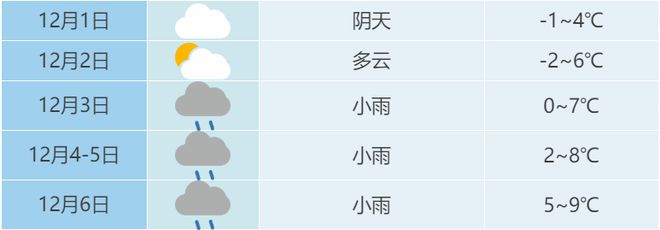 与你有关！12月起合肥这些事值得关注！开云体育 开云平台