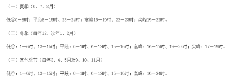 开云 开云体育平台12月起这些新规将影响你我生活一起来看→(图2)