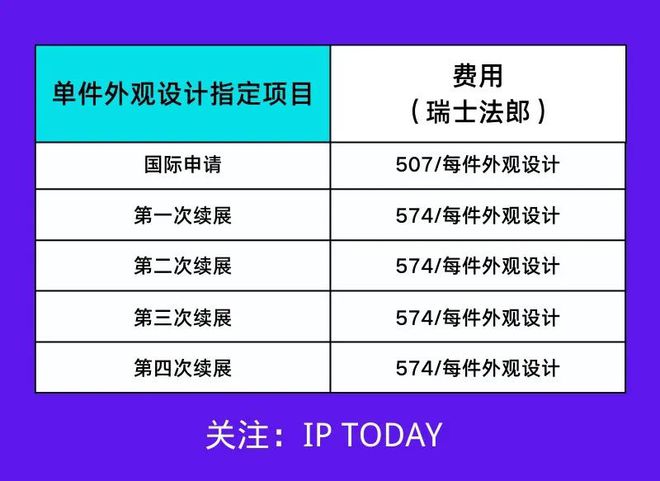 @知产人！今日起这些知开云 开云体育平台识产权新规正式实施