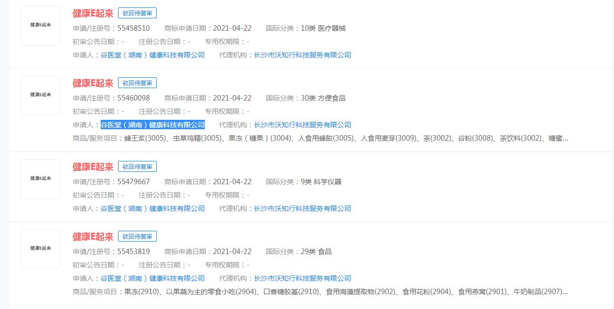 “健康E起来”商开云 开云体育官网标注册被驳回