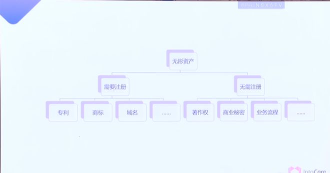 医械开云 开云体育平台知识产权课程资料免费领取！(图4)