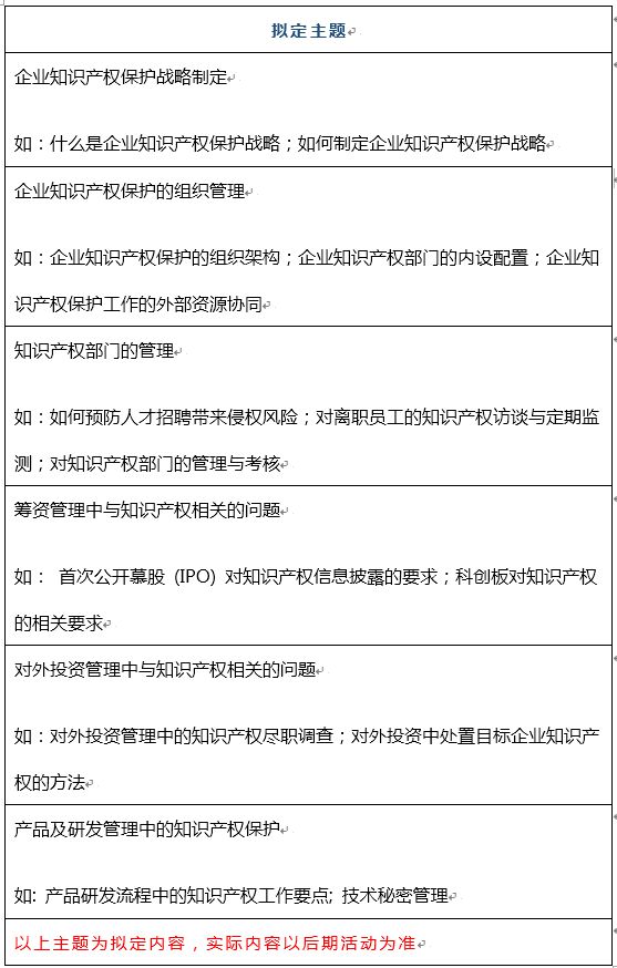 医械开云 开云体育平台知识产权课程资料免费领取！(图9)