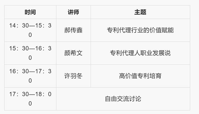 开云 开云体育官网恢复报名！2022年广东省知识产权代理人才培育项目实习活动（七