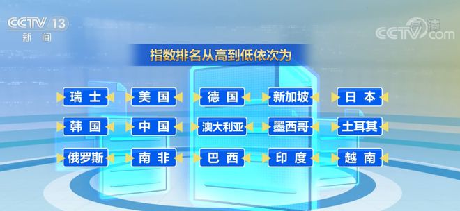 我国知识产权开云 开云体育平台保护工作取得了长足进步