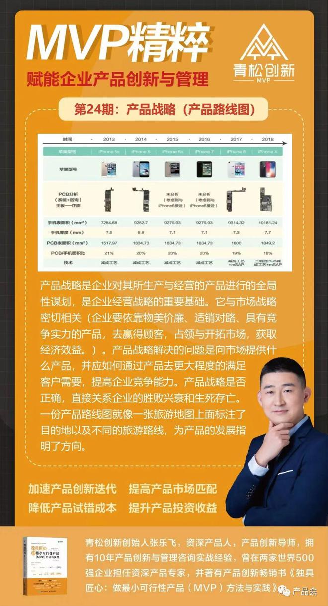青松创新：做好产品战略规划的20个知识点开云 开云体育APP(图5)