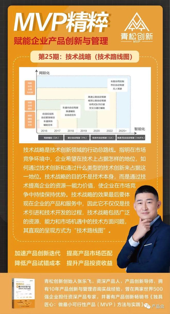 青松创新：做好产品战略规划的20个知识点开云 开云体育APP(图6)