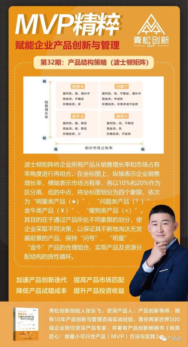 青松创新：做好产品战略规划的20个知识点开云 开云体育APP(图13)