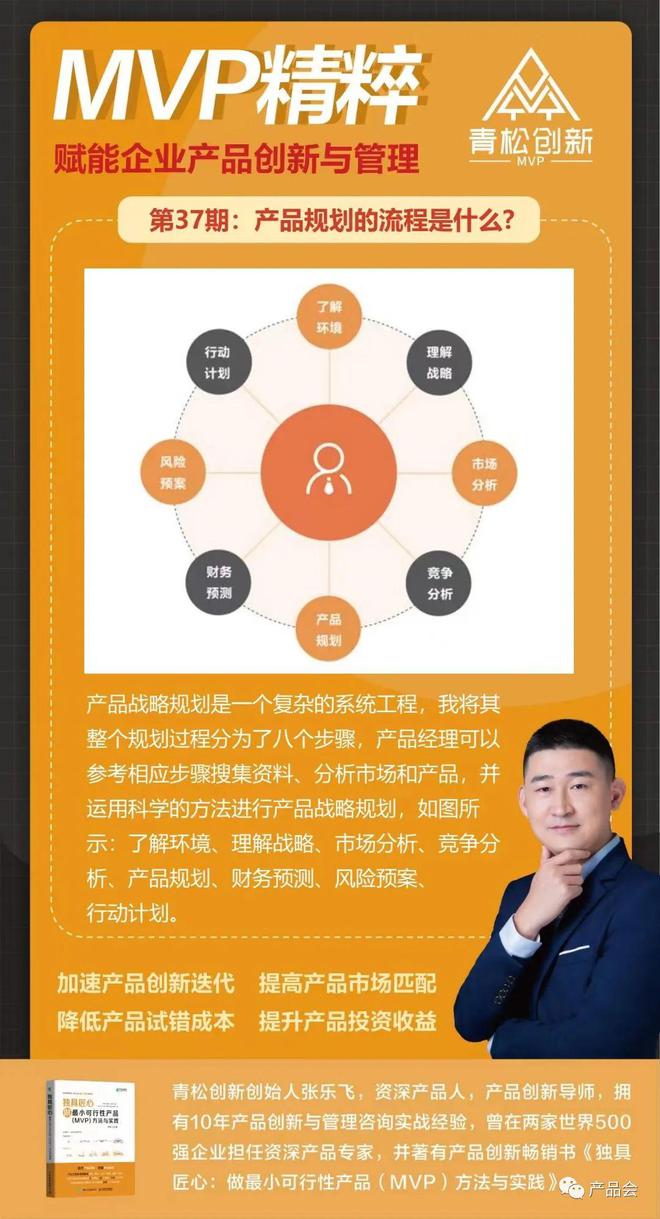 青松创新：做好产品战略规划的20个知识点开云 开云体育APP(图18)