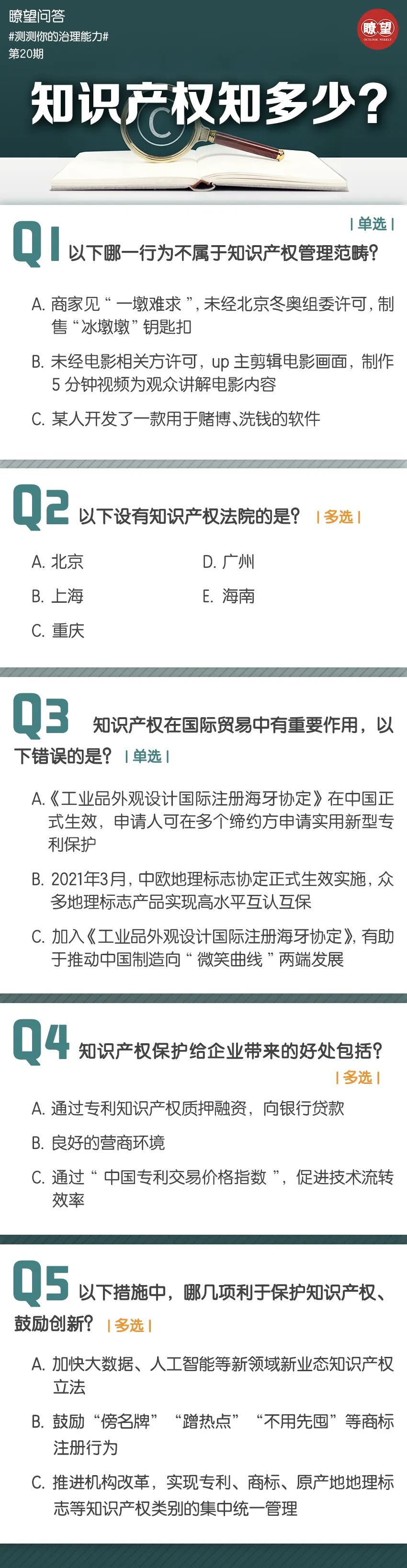 Kaiyun 开云瞭望·治国理政纪事丨走出中国特色知识产权发展之路(图5)