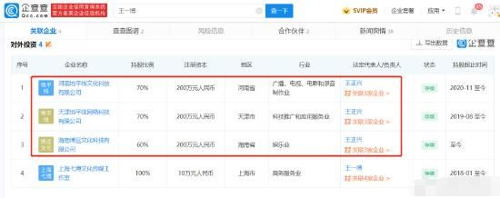 Kaiyun 开云“王一博”商标注册成功 国际分类包括珠宝钟表等(图4)