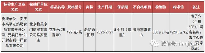开云 开云体育官网召回98万件！你的孩子可能正在用！到店选定的家具送上门却换了品牌？太原居然之家：系统漏洞(图5)