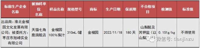 开云 开云体育官网召回98万件！你的孩子可能正在用！到店选定的家具送上门却换了品牌？太原居然之家：系统漏洞(图8)