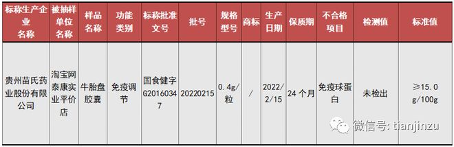开云 开云体育官网召回98万件！你的孩子可能正在用！到店选定的家具送上门却换了品牌？太原居然之家：系统漏洞(图11)