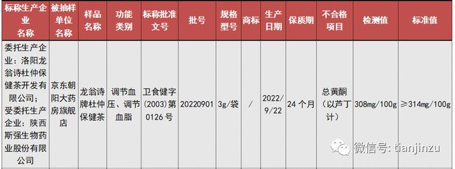 开云 开云体育官网召回98万件！你的孩子可能正在用！到店选定的家具送上门却换了品牌？太原居然之家：系统漏洞(图10)