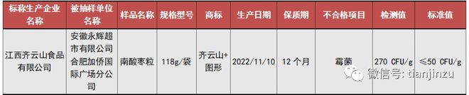 开云 开云体育官网召回98万件！你的孩子可能正在用！到店选定的家具送上门却换了品牌？太原居然之家：系统漏洞(图6)