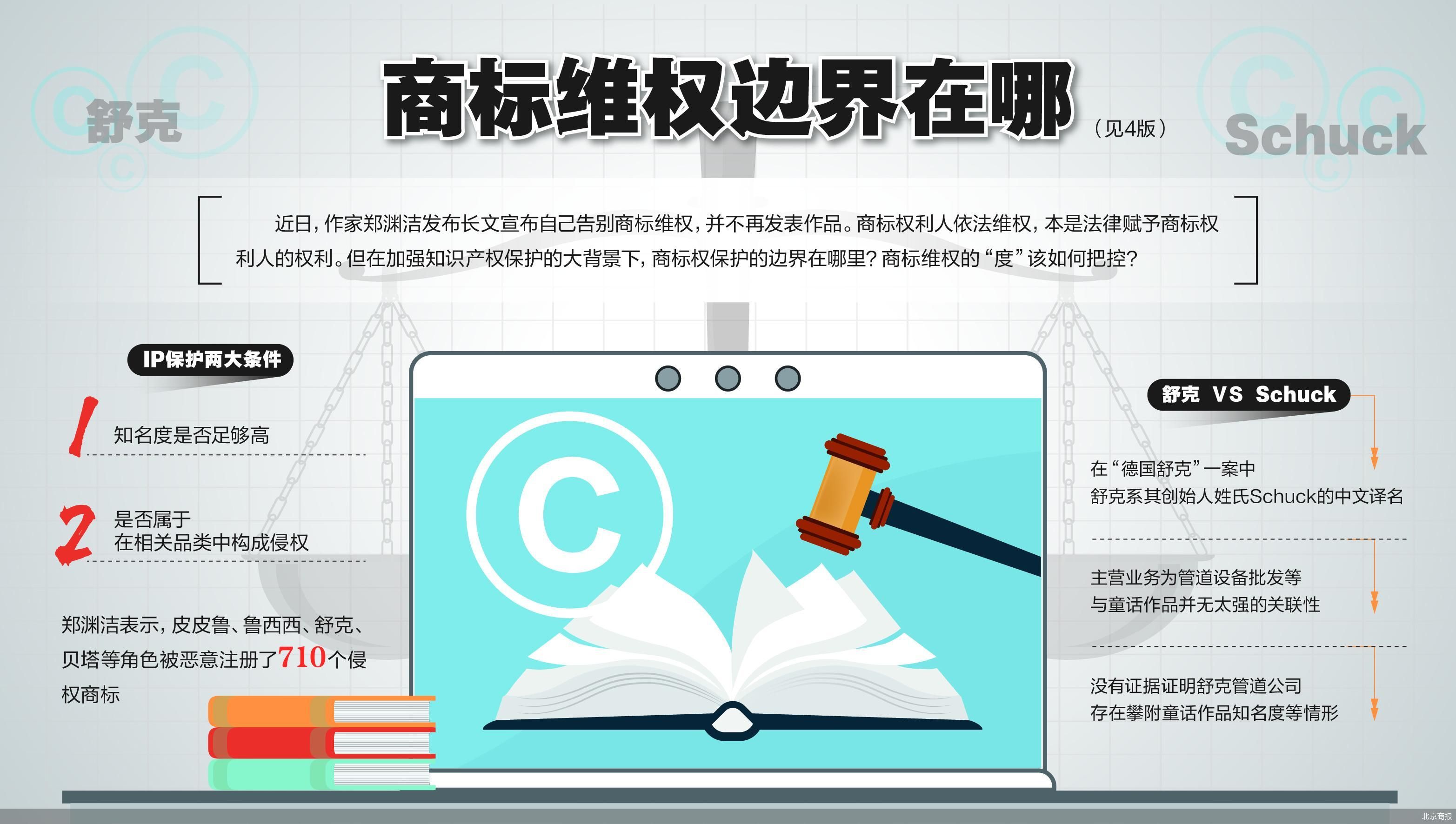 开云APP 开云官网入口郑渊洁商标维权“认输”