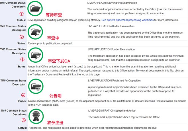 跨境知道快讯：被拒10次！品牌备案失败开云APP 开云官网入口如(图2)