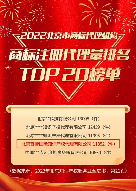 首捷国际荣登“2022年北京市商标代理机构商标注册代理量排名前二十”榜单开云AP