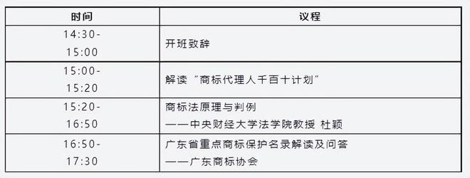 开云 开云体育官网广东商标代理合规实务培训“商标代理人千百十计划”第一期