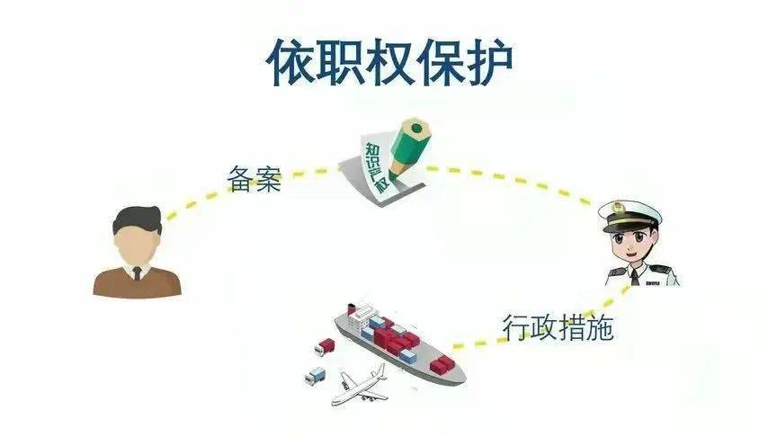 知识产权日丨知开云 开云体育平台识产权小知识要记牢！(图3)