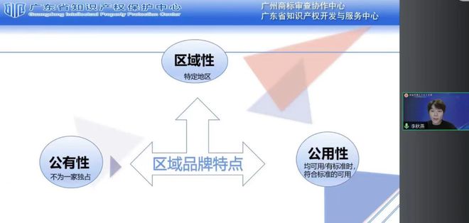 广东商标代理合规实务培训“商标代理人千百十计划”二、三期结束(图4)