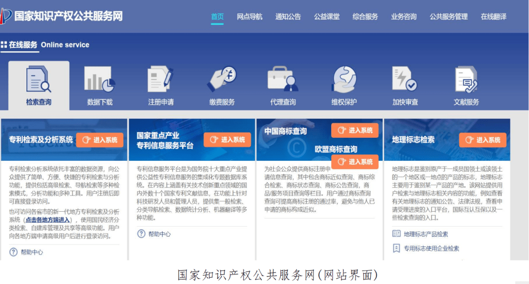 开云体育 开云平台知识产权 国家知识产权公共服务网助力公共服务实现 “一网通达”(图2)