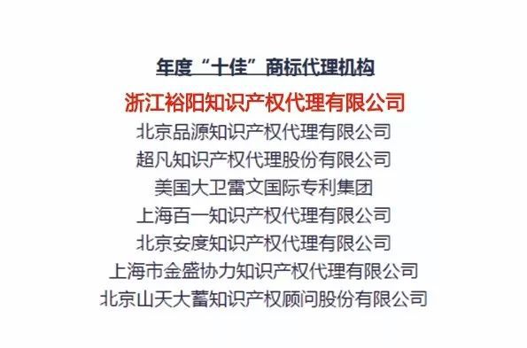 喜讯 裕阳获201开云 开云体育官网9年度强国知识产权服务业“十佳商标代理机构”