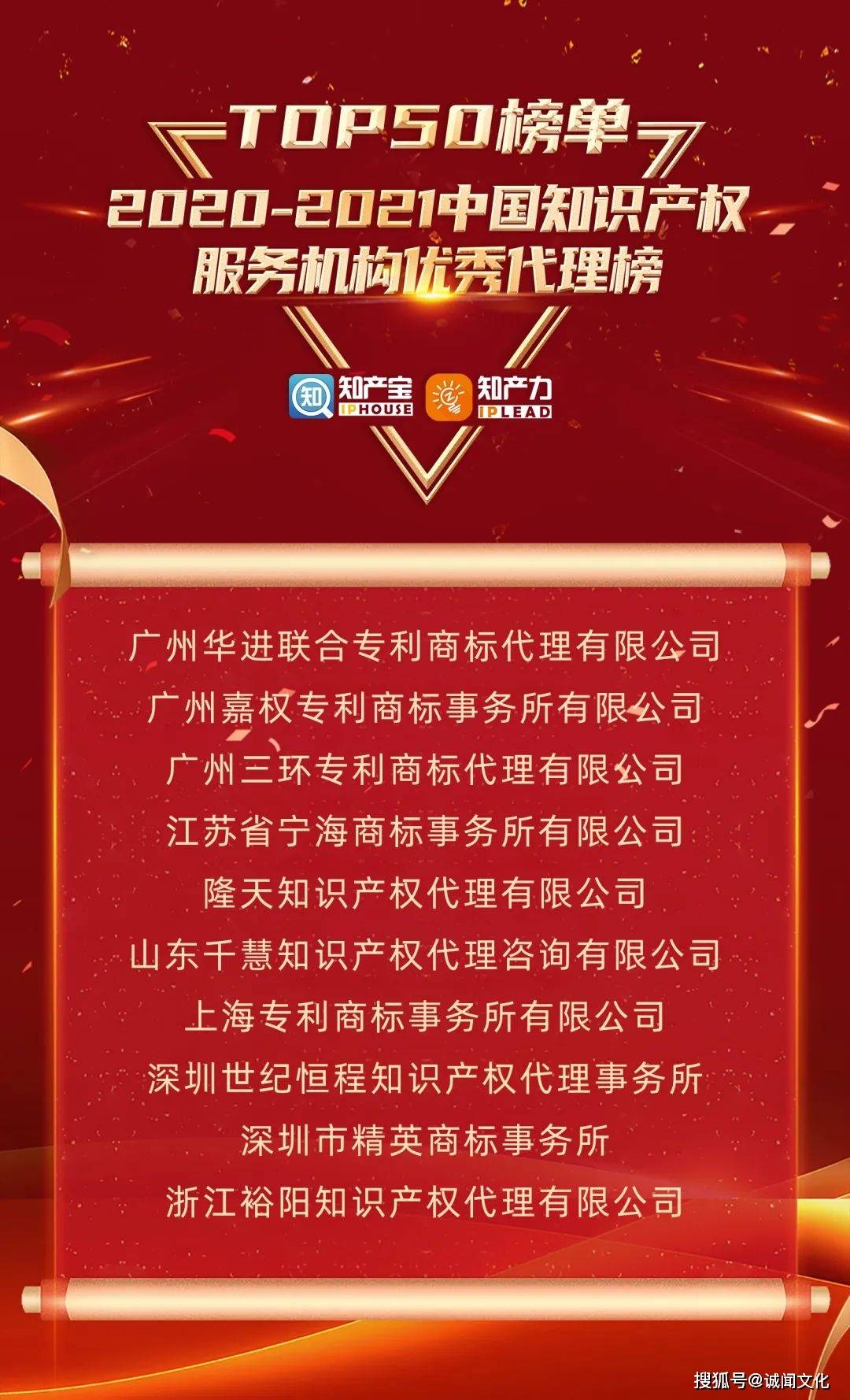 智Kaiyun 开云库报道祝贺裕阳荣获2020-21中国知识产权服务机构优秀代理榜TOP50(图2)