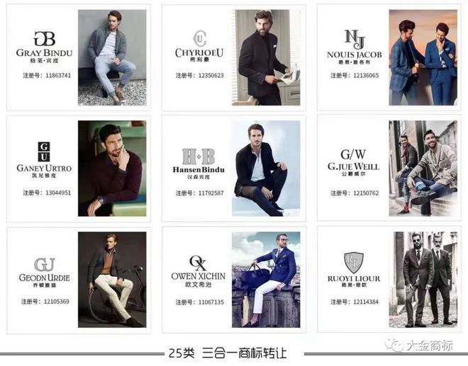 开云体育 开云平台25类三合一商标转让一个服装商标需要多少费用？
