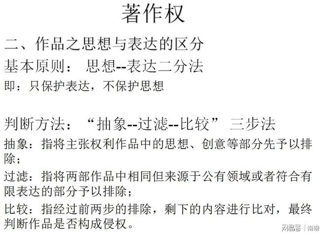 Kaiyun 开云体育浅谈知识产权中的几个概念(图2)