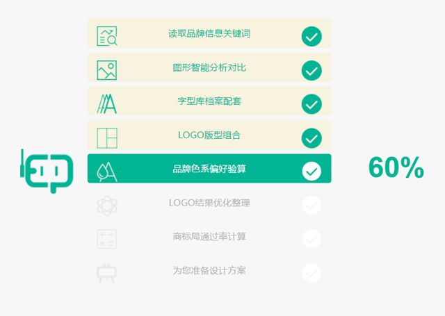 开云体育 Kaiyun.com 官网入口小威设计机器人用人工智能 帮助创业者设计心仪LOGO(图2)