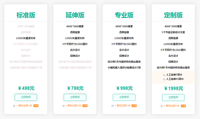 开云体育 Kaiyun.com 官网入口小威设计机器人用人工智能 帮助创业者设计心仪LOGO(图4)
