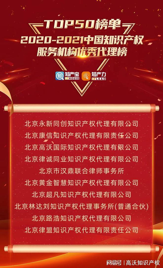 高沃获选开云体育 开云官网2020-21中国知识产权服务机构优秀代理榜TOP 5
