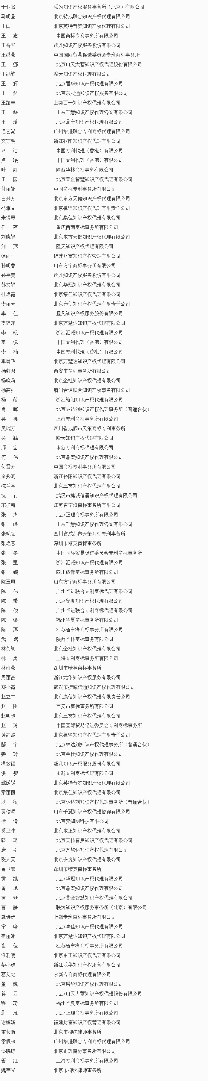 Kaiyun 开云2019年优秀商标代理机构等名单公告！