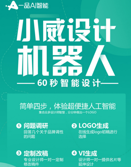 开云APP 开云官网入口专属LOGO快速生成 小威设计机器人带来便捷AI体验(图3)