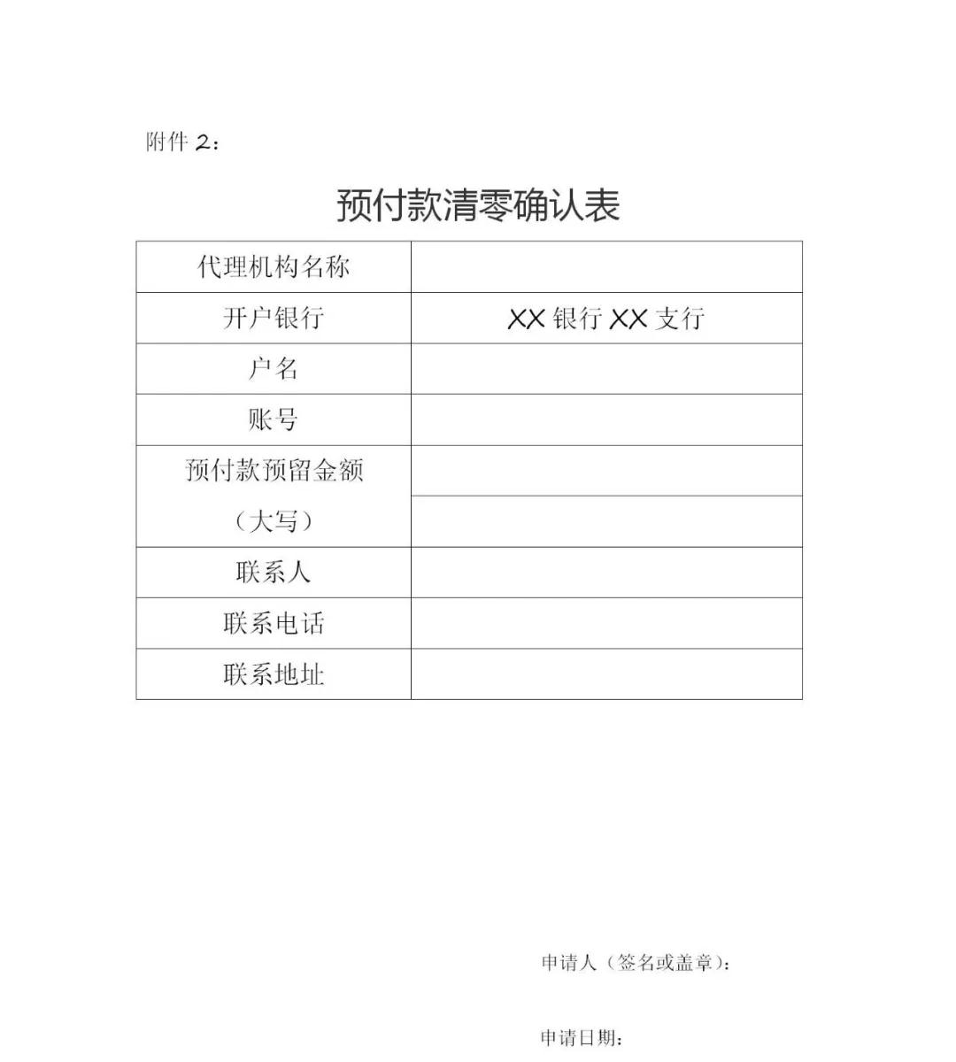 商标局：最新商标收费标准及缴费指南开云 开云体育官网(图4)