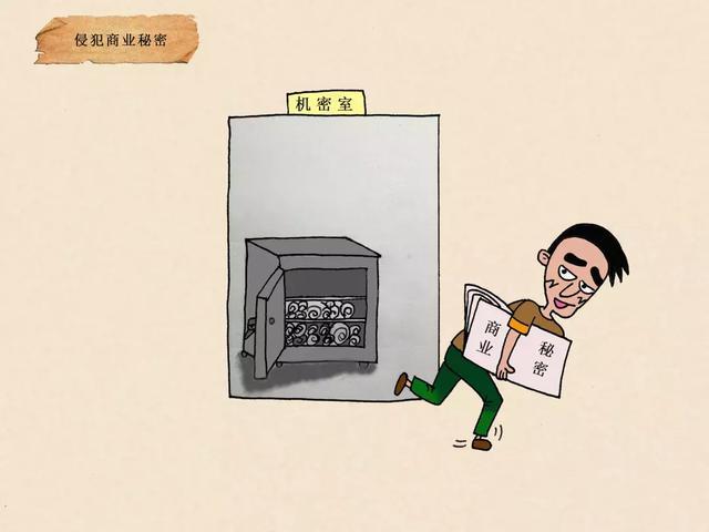 开云 开云体育平台知识产权保护究竟是什么？检察官手绘漫画告诉你(图6)