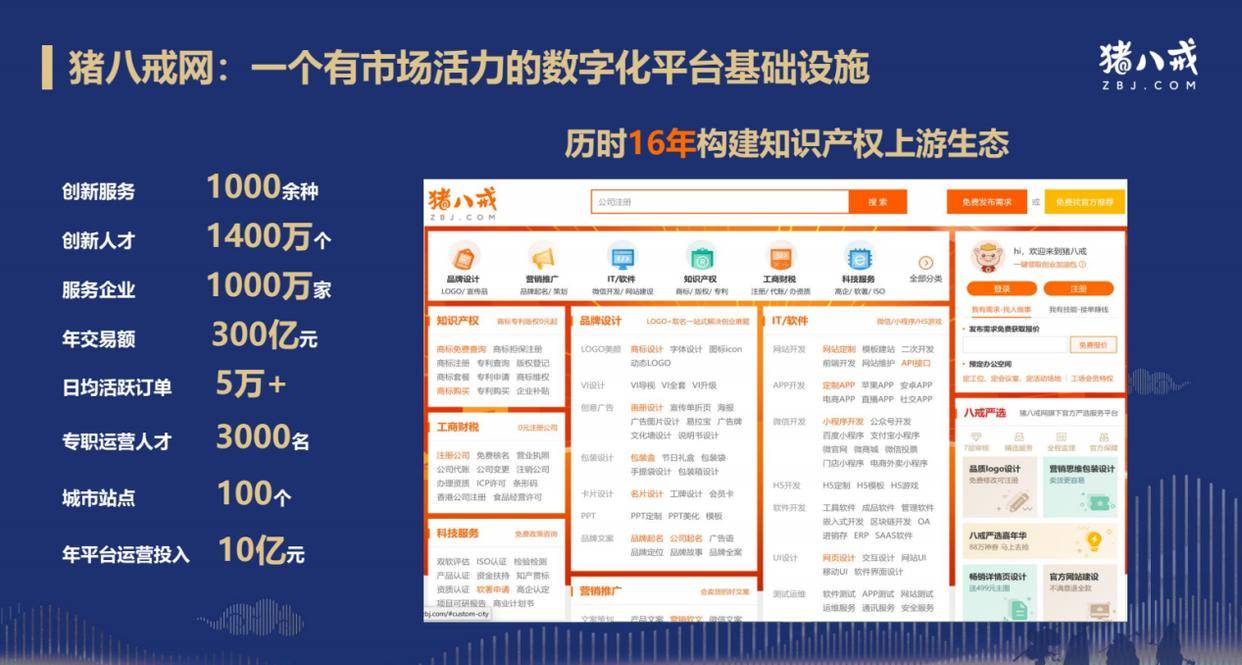 开云体育 开云平台专利查询如何入手？猪八戒网一键搞定！(图4)